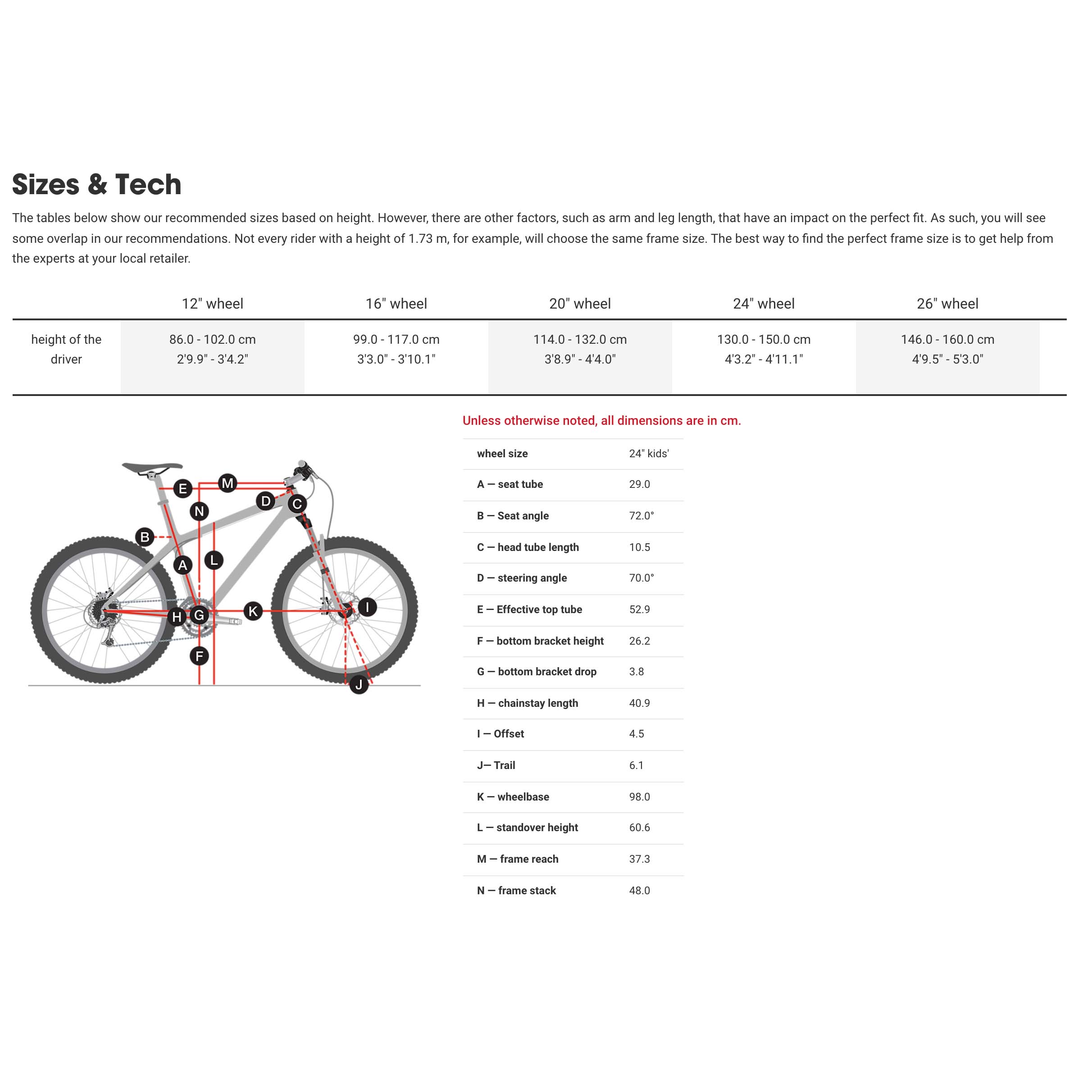 Trek wahoo clearance 24 2019